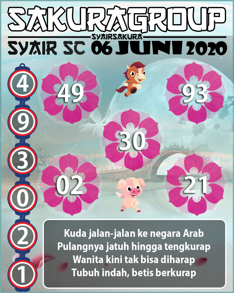 SYAIR TOGEL SCOTLAND