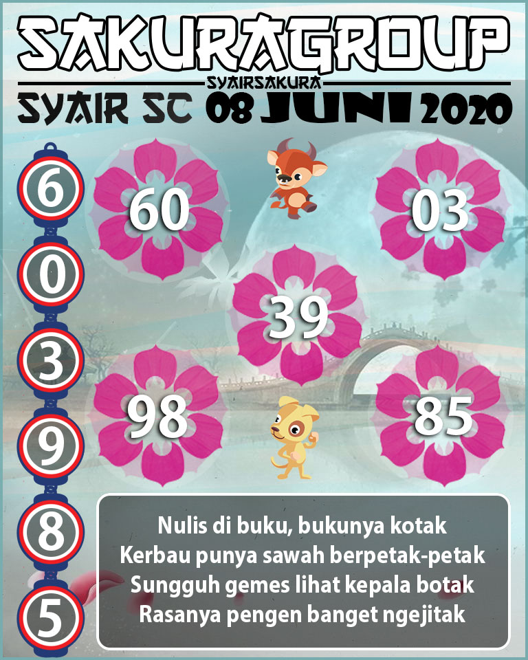 SYAIR TOGEL SCOTLAND