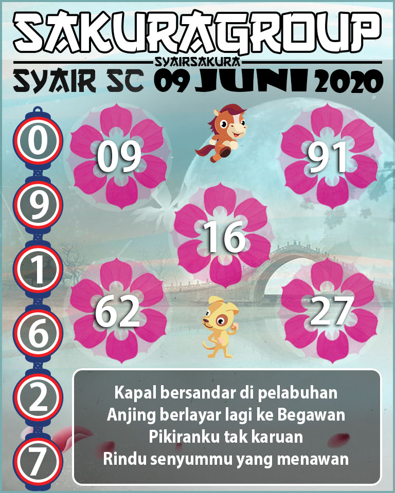 SYAIR TOGEL SCOTLAND 