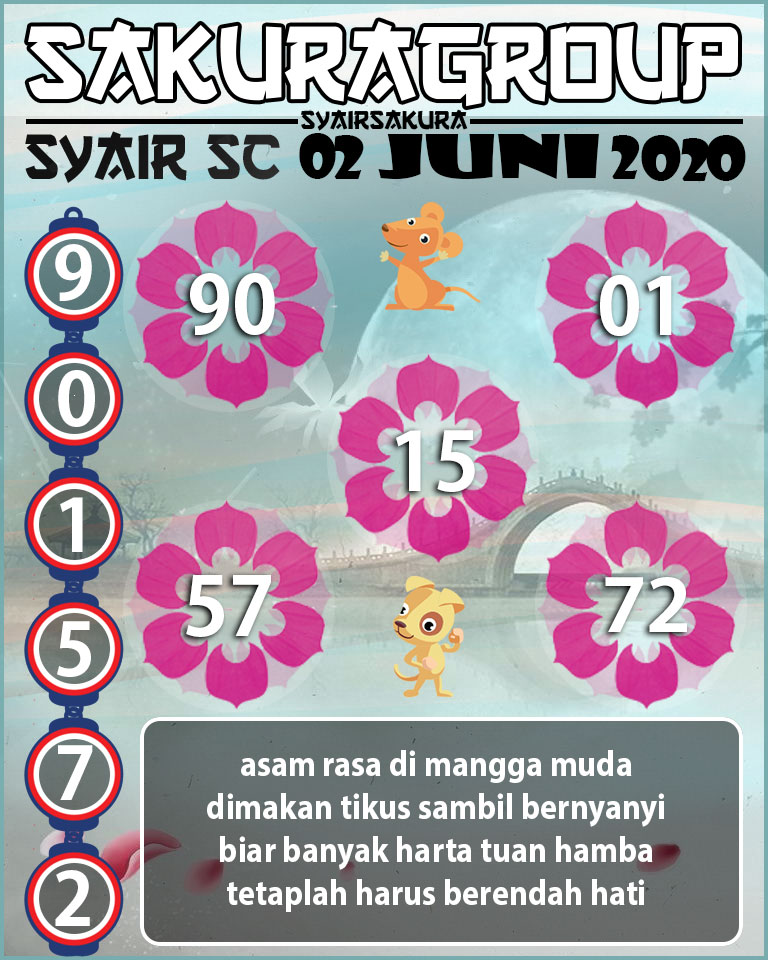 SYAIR TOGEL SCOTLAND