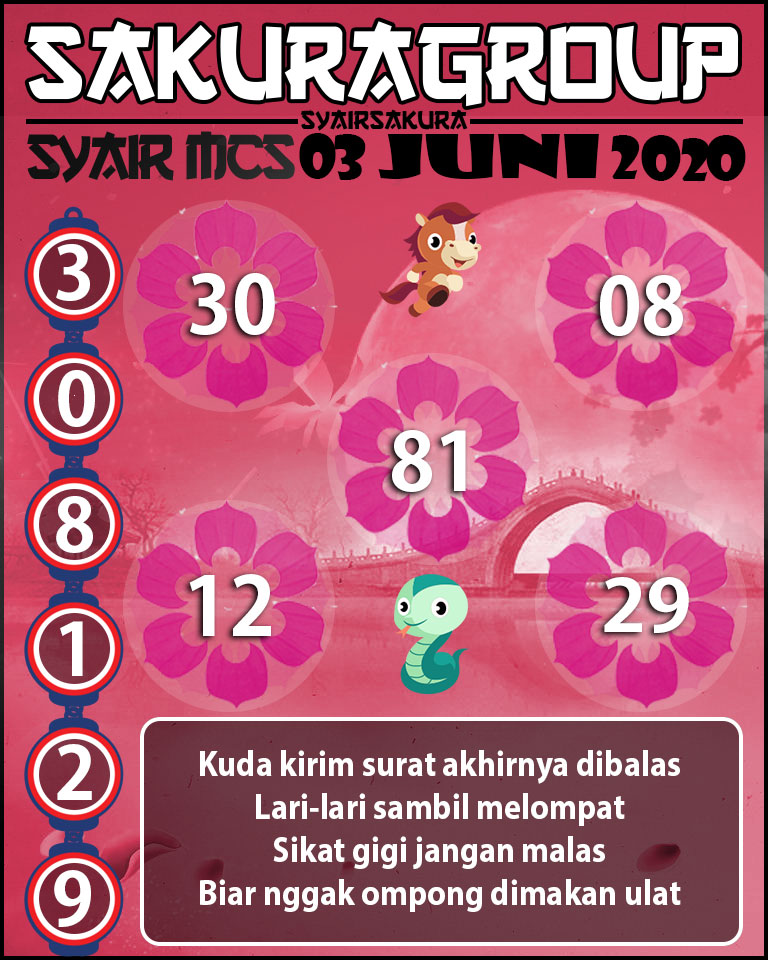 SYAIR TOGEL MACAUTOTO SWEEP