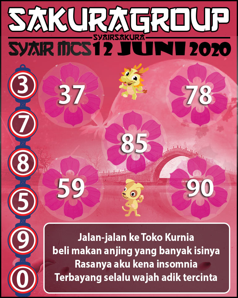 SYAIR TOGEL MACAUTOTO SWEEP