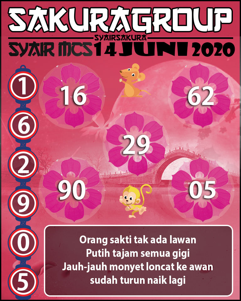 SYAIR TOGEL MACAUTOTO SWEEP