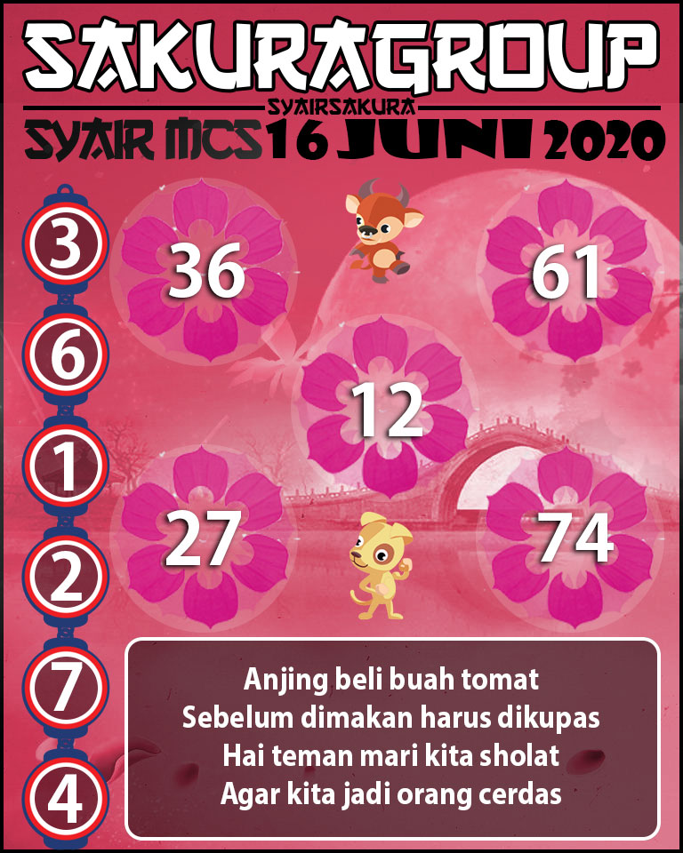 SYAIR TOGEL MACAUTOTO SWEEP