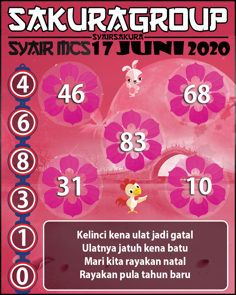 SYAIR TOGEL MACAUTOTO SWEEP