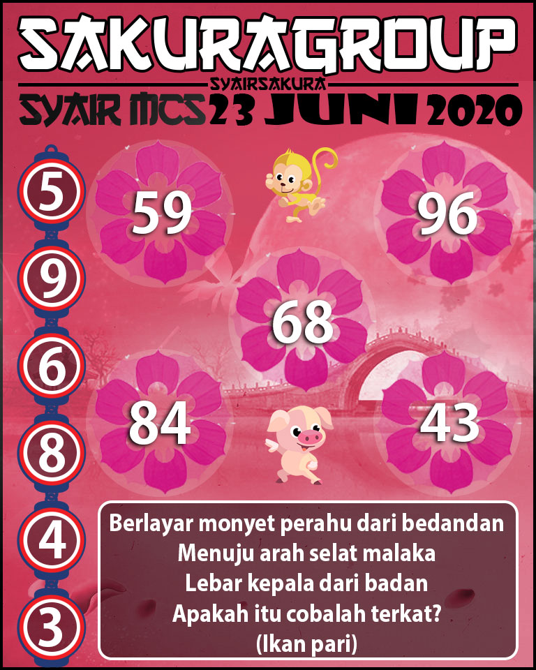 SYAIR TOGEL MACAUTOTO SWEEP