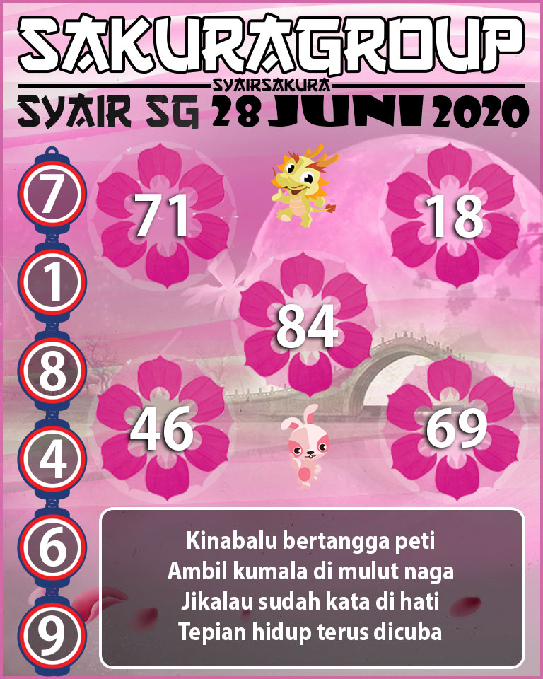 SYAIR TOGEL SINGAPORE