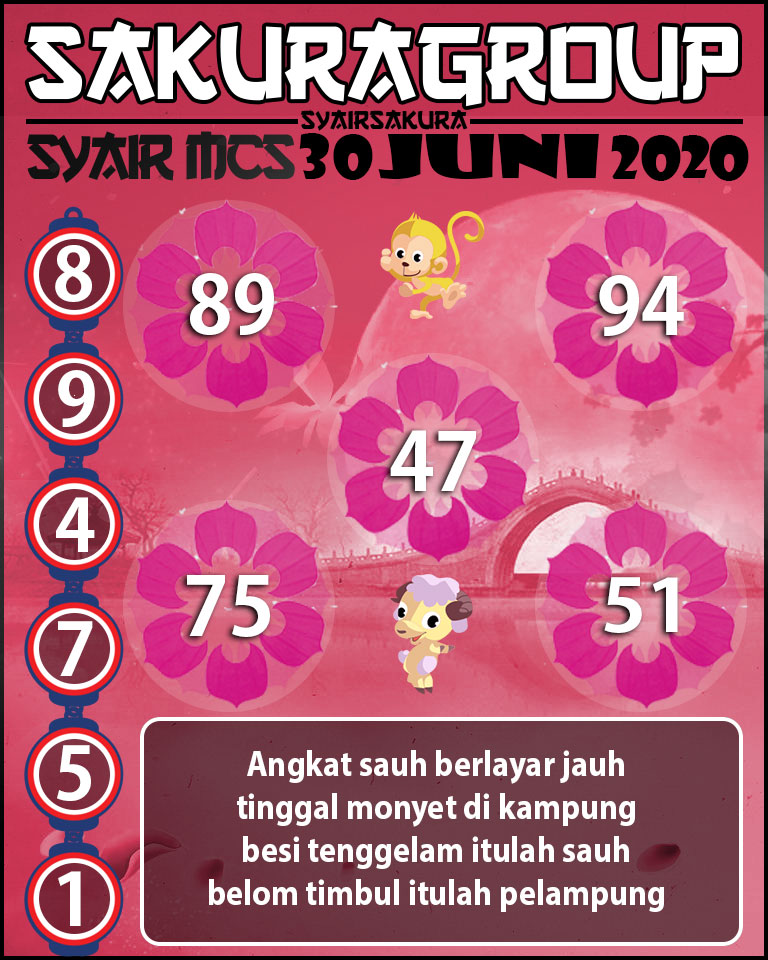 SYAIR TOGEL MACAUTOTO SWEEP