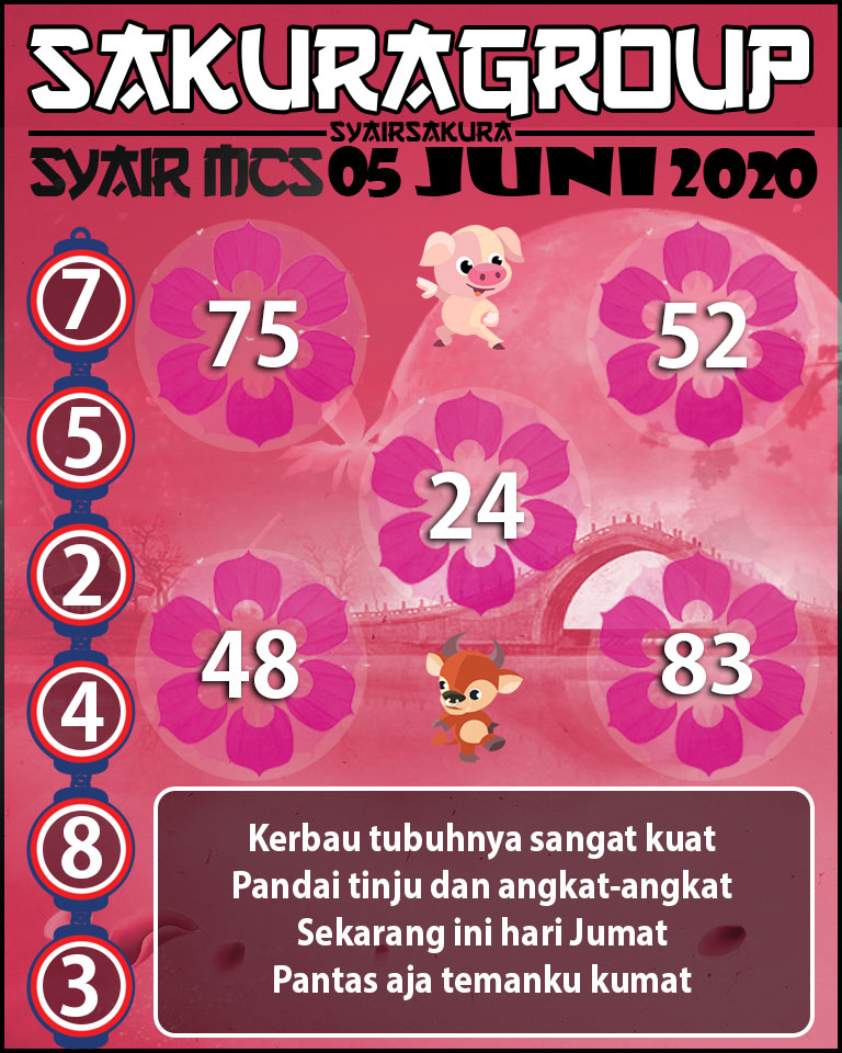 SYAIR TOGEL MACAUTOTO SWEEP