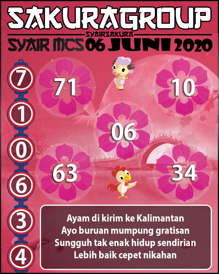 SYAIR TOGEL MACAUTOTO SWEEP