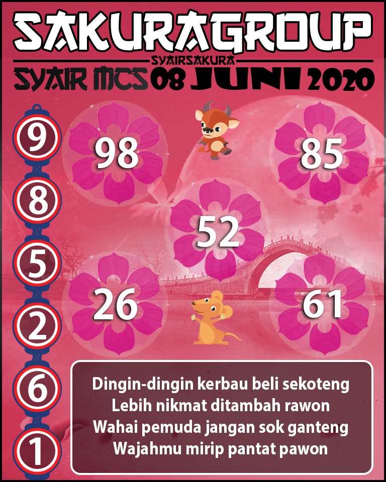 SYAIR TOGEL MACAUTOTO SWEEP