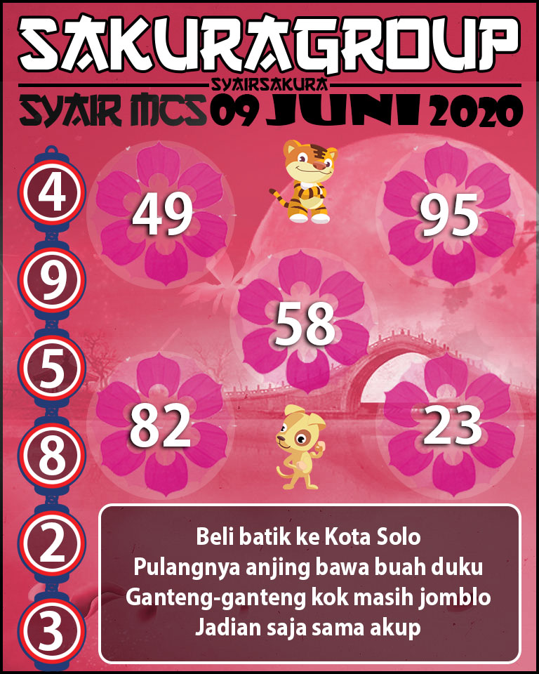 SYAIR TOGEL MACAUTOTO SWEEP