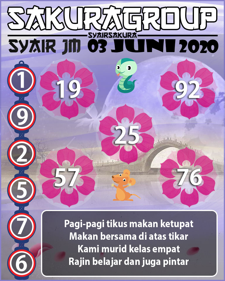 SYAIR TOGEL JAMAICA