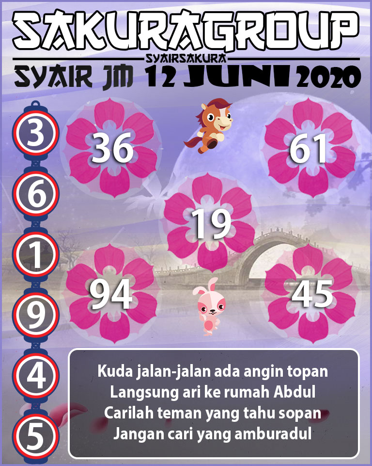 SYAIR TOGEL JAMAICA