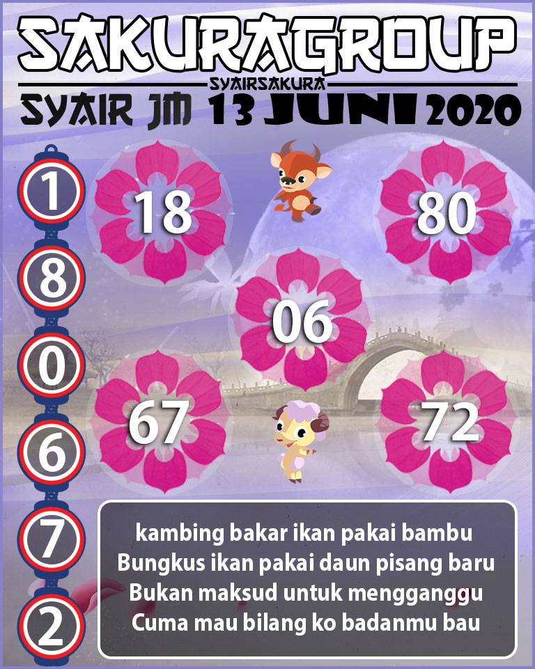 SYAIR TOGEL JAMAICA