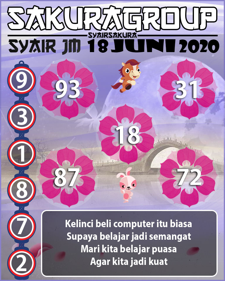 SYAIR TOGEL JAMAICA