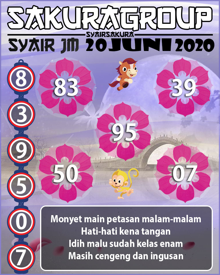 SYAIR TOGEL JAMAICA