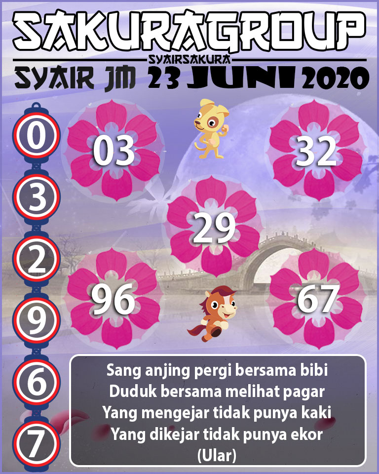 SYAIR TOGEL JAMAICA