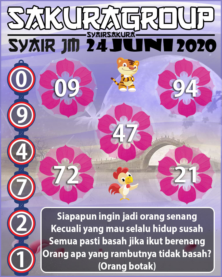 SYAIR TOGEL JAMAICA