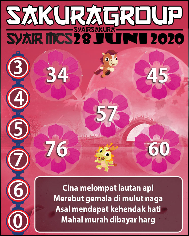 SYAIR TOGEL MACAUTOTO SWEEP