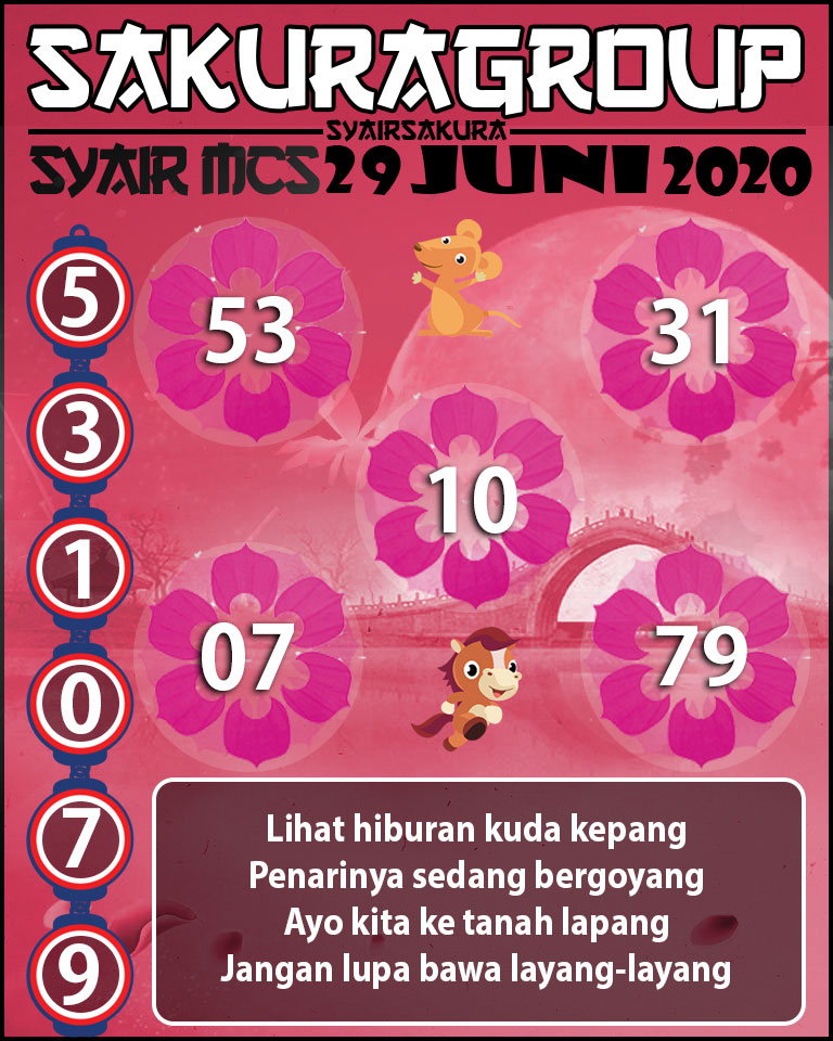 SYAIR TOGEL MACAUTOTO SWEEP