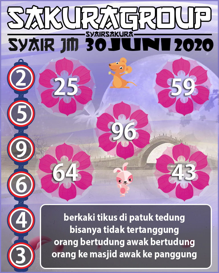 SYAIR TOGEL JAMAICA