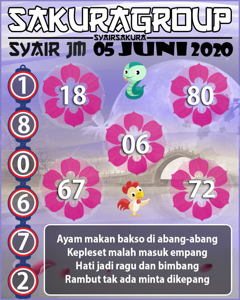 SYAIR TOGEL JAMAICA