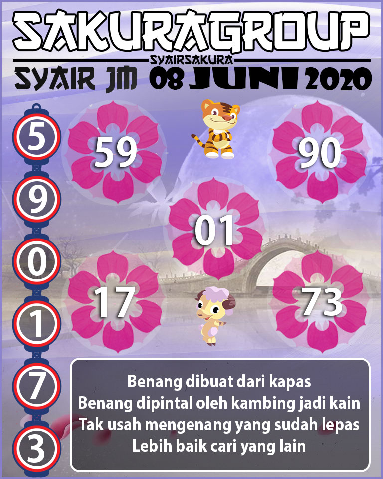 SYAIR TOGEL JAMAICA