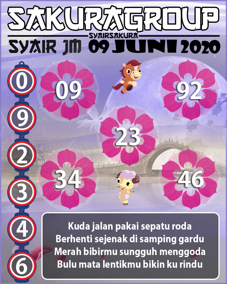 SYAIR TOGEL JAMAICA