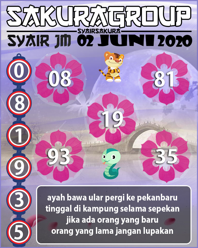 SYAIR TOGEL JAMAICA