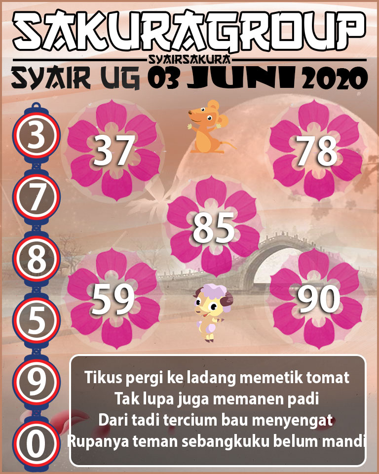 SYAIR TOGEL UGANDA