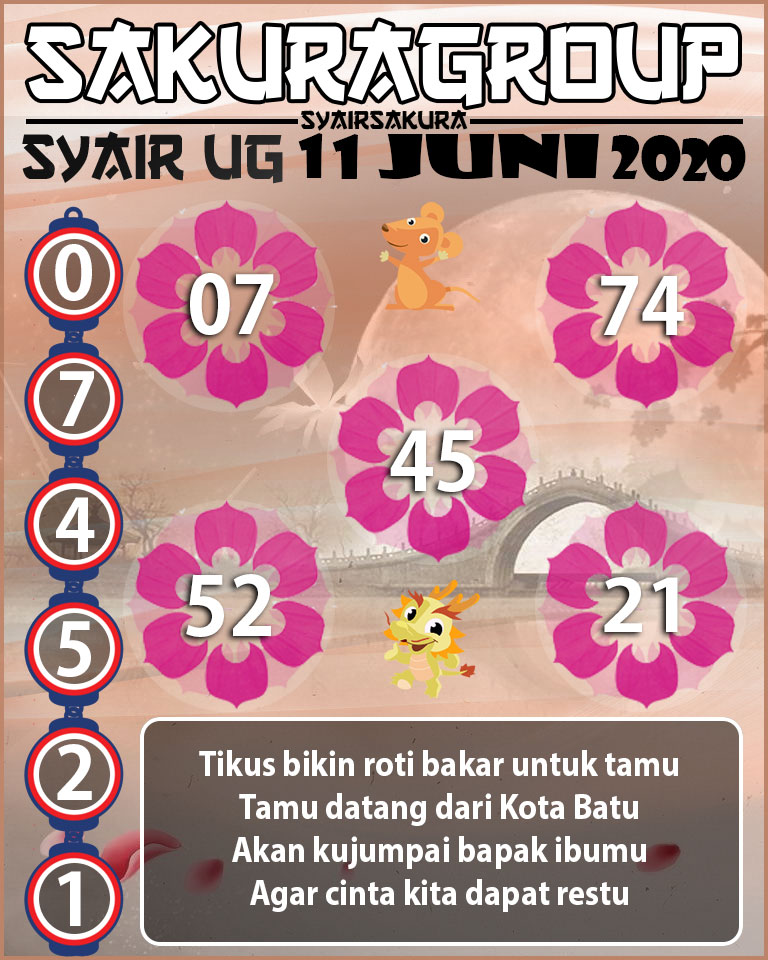 SYAIR TOGEL UGANDA