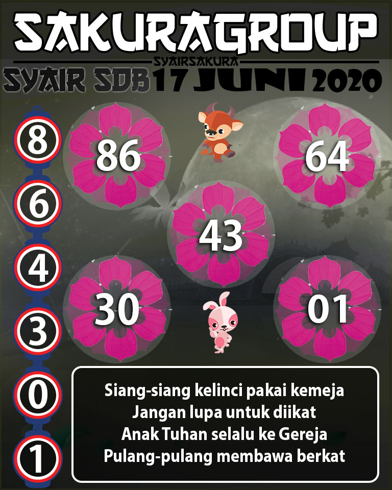 SYAIR TOGEL SYDNEYBALL