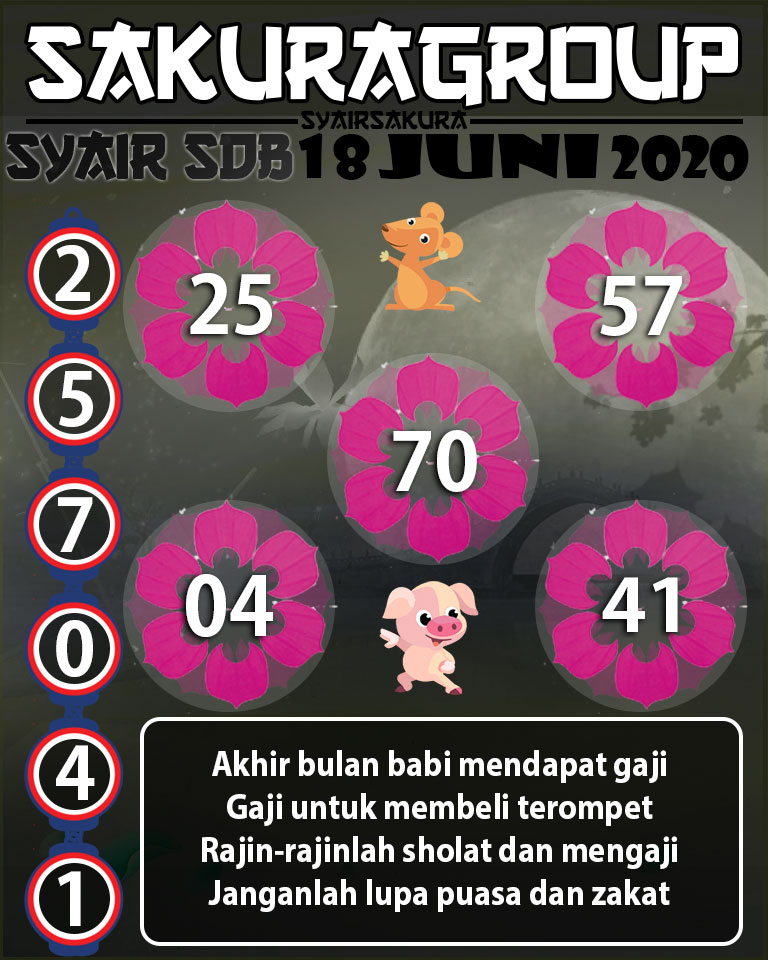 SYAIR TOGEL SYDNEYBALL