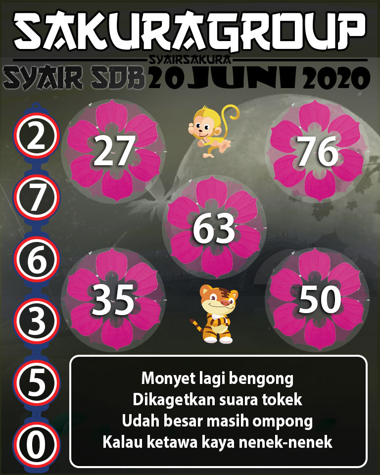 SYAIR TOGEL SYDNEYBALL