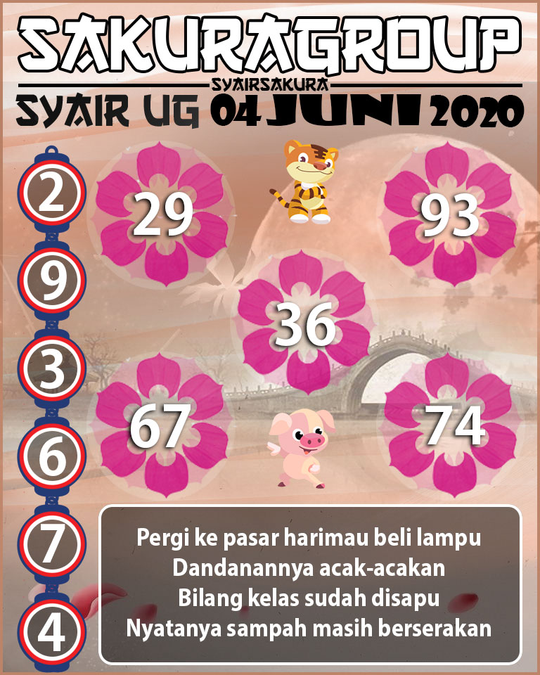 SYAIR TOGEL UGANDA