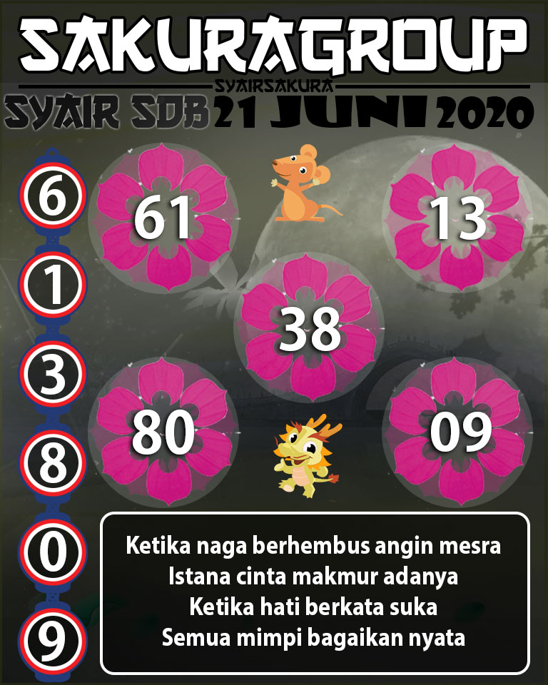 SYAIR TOGEL SYDNEYBALL