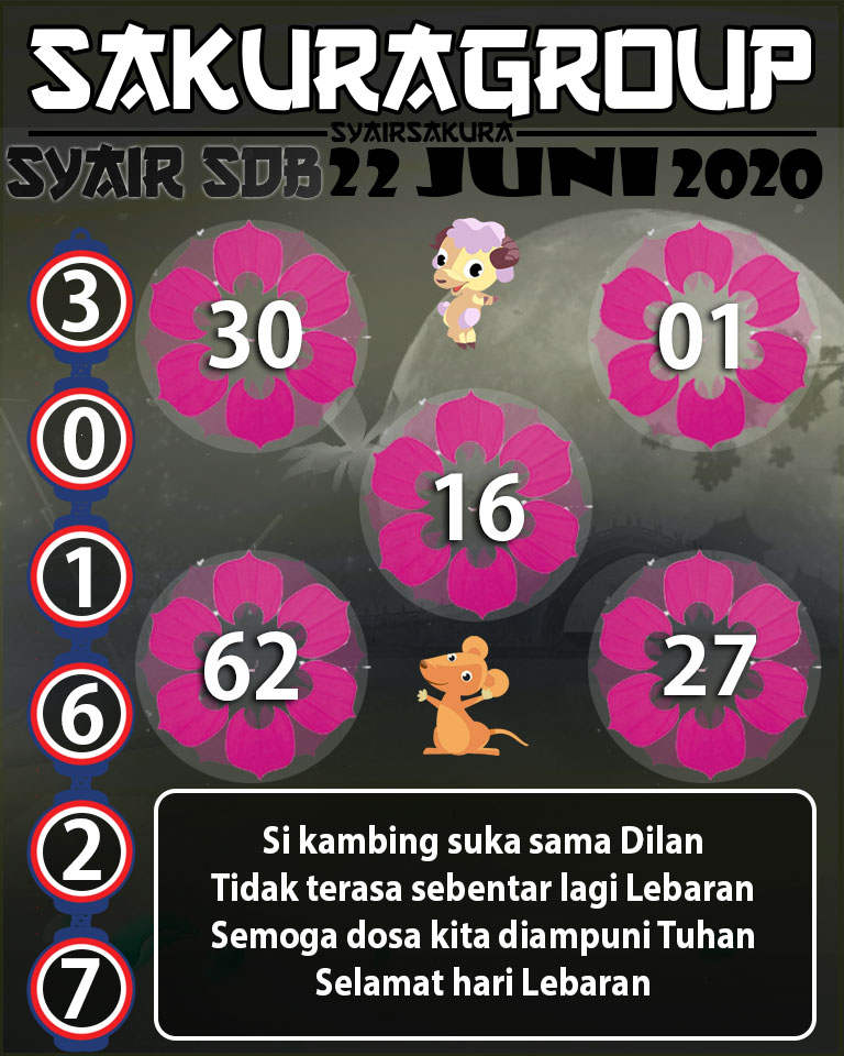 SYAIR TOGEL SYDNEYBALL