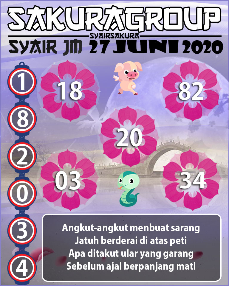 SYAIR TOGEL JAMAICA