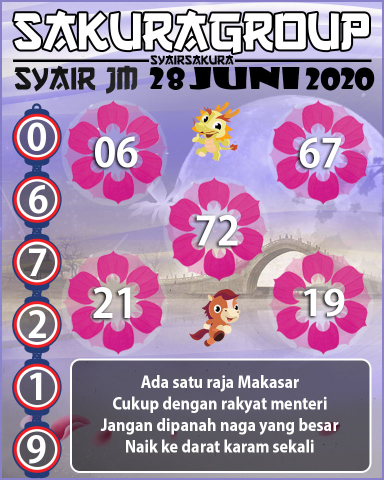 SYAIR TOGEL JAMAICA