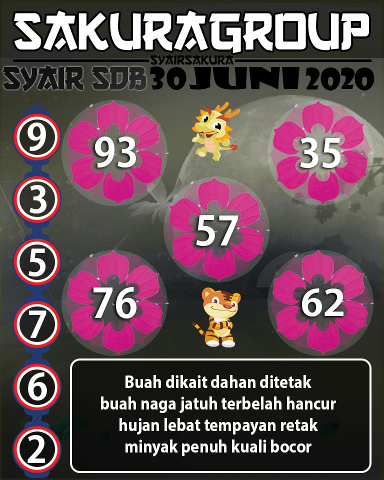 SYAIR TOGEL SYDNEYBALL