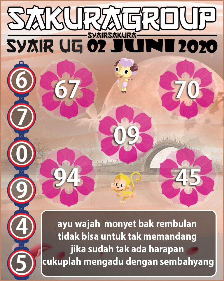 SYAIR TOGEL UGANDA