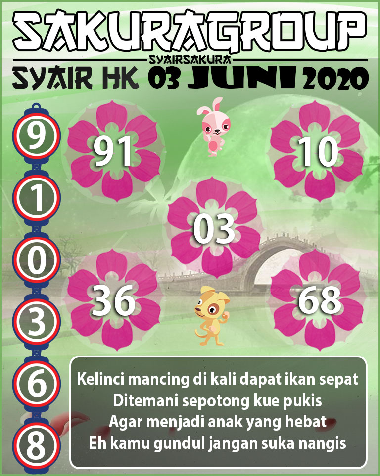 SYAIR TOGEL HONGKONG