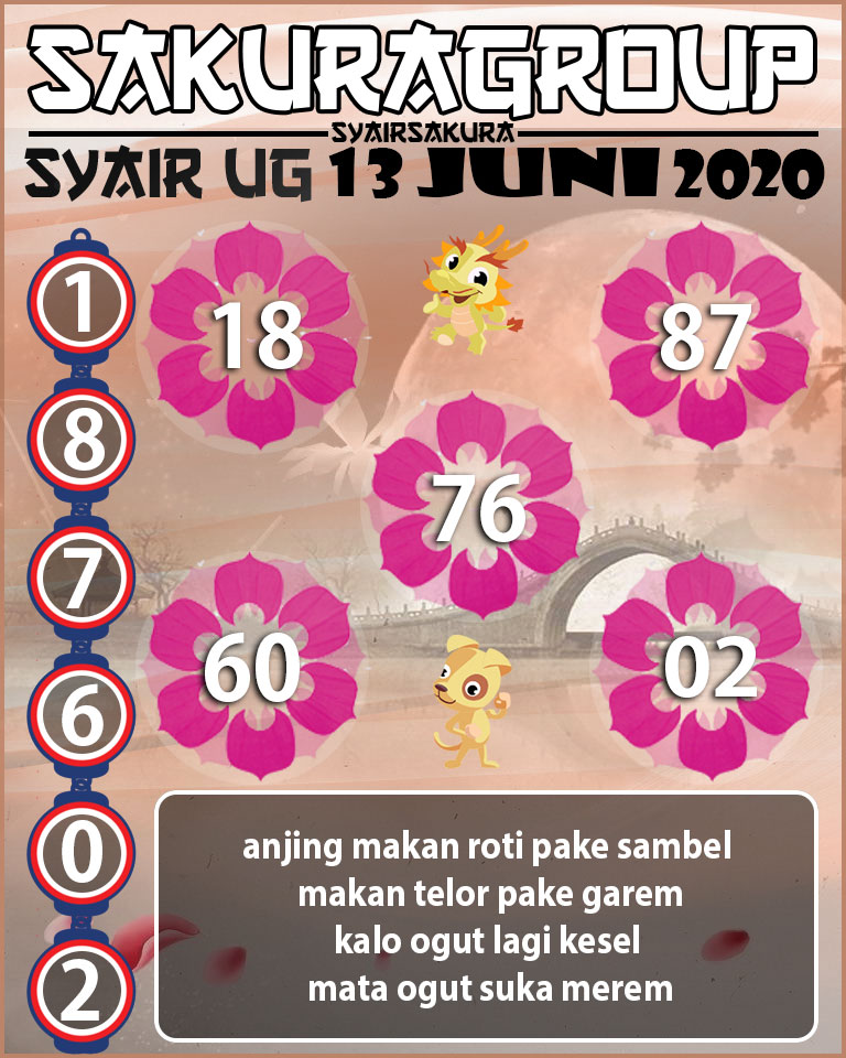 SYAIR TOGEL UGANDA