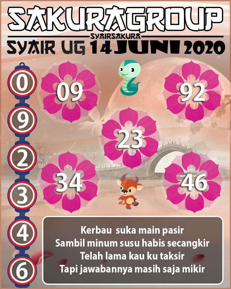 SYAIR TOGEL UGANDA