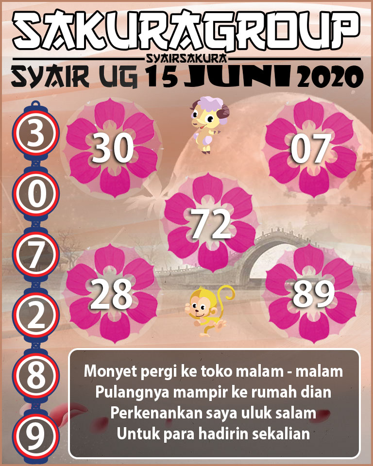 SYAIR TOGEL UGANDA