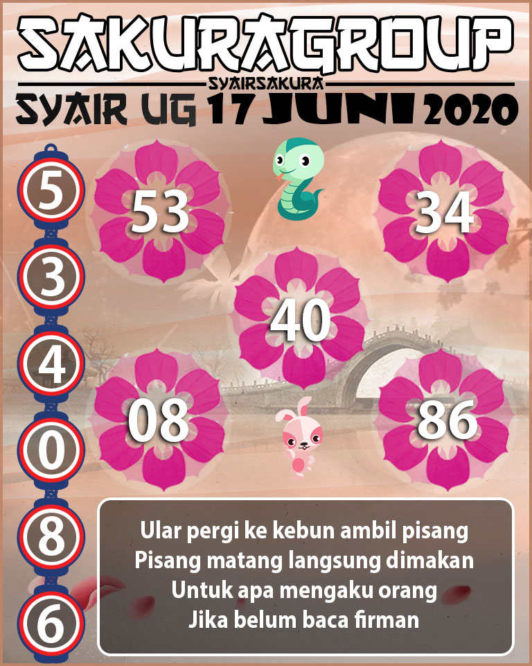 SYAIR TOGEL UGANDA