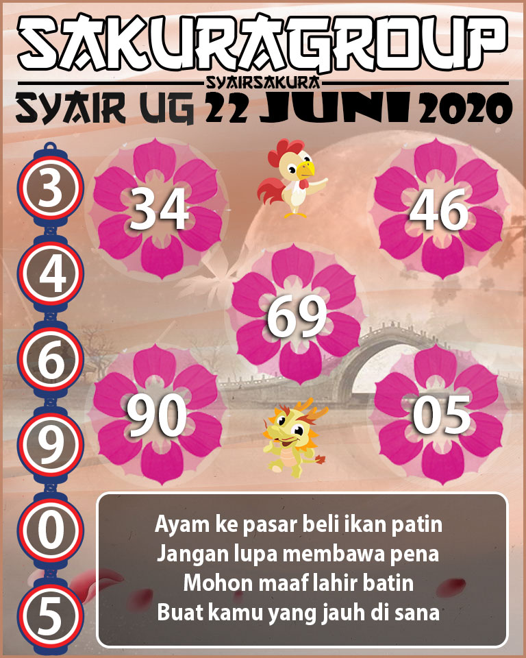 SYAIR TOGEL UGANDA