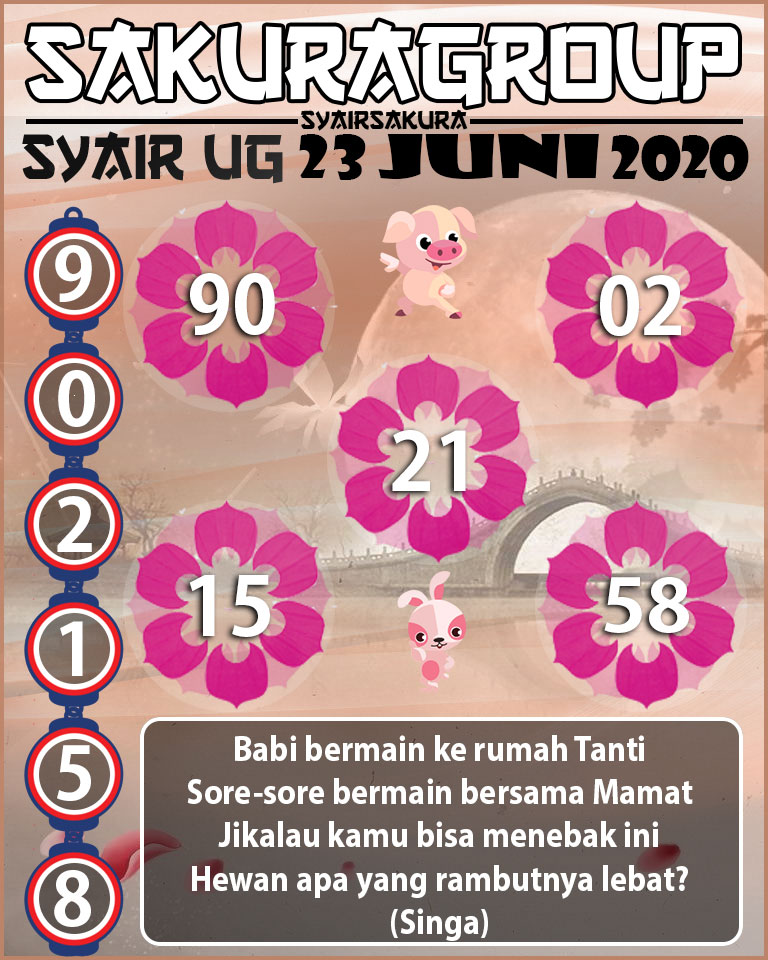 SYAIR TOGEL UGANDA