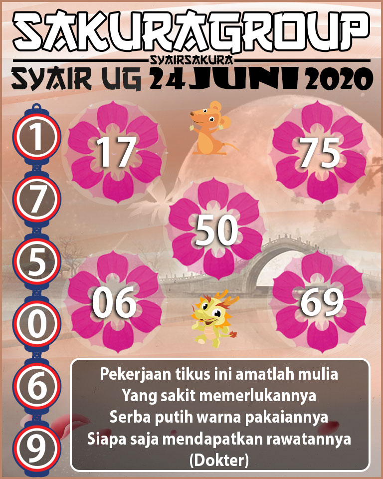 SYAIR TOGEL UGANDA